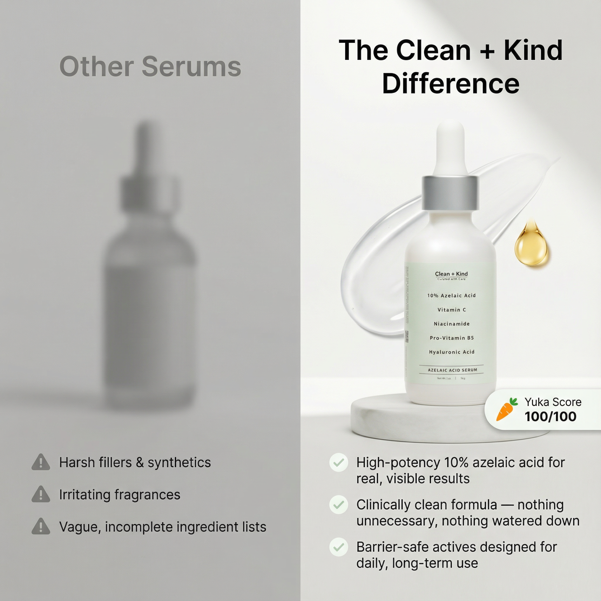 Azelaic Acid Serum 10% — Silicone-Free, Fragrance-Free, 2 oz